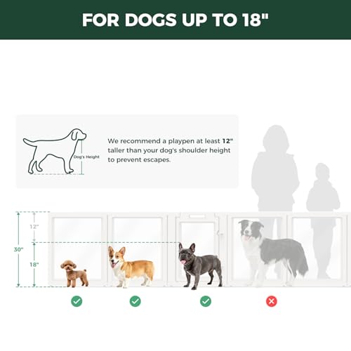AuraSpace Acrylic Dog Playpen with Fence (White / 30"H)