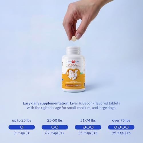 Dog Omega 3 Fish Oil Skin and Coat Supplement for Dry Skin & Allergy Relief