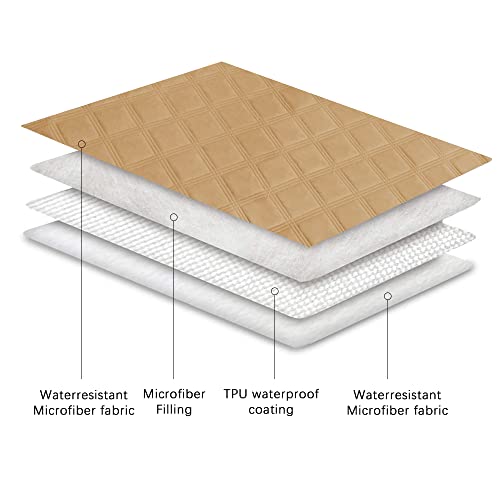 Waterproof Dog Bed Cover Pet Blanket with Anti (30x70 Inch (Pack of 1) / Sand)