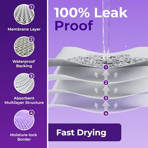 Pee Pads Super Absorbent & Leak (Purple / 40 Pack - 22x22)