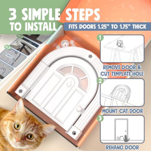 Meow Manor® Cat Door Interior Door (White)