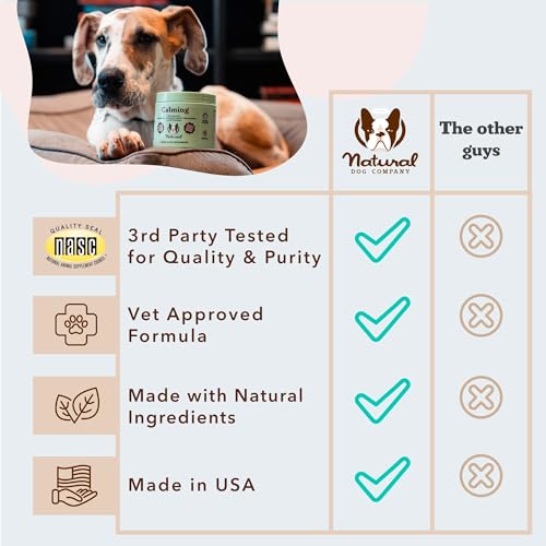 Calming Supplement for Dogs (90 Count / Calming)
