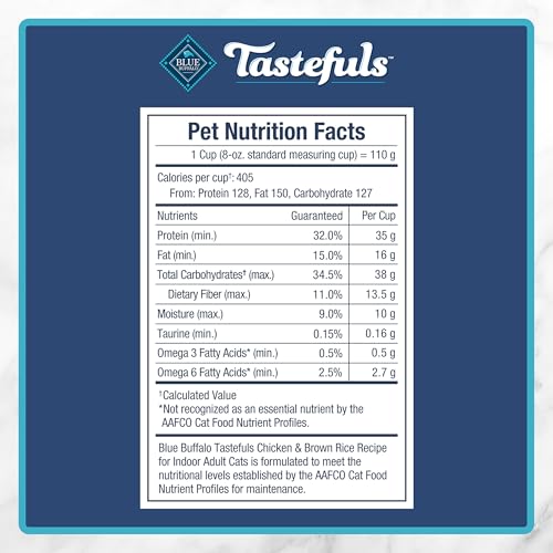 Tastefuls Chicken Adult Indoor Dry Cat Food (5 Pound (Pack of 1))