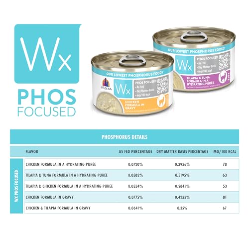 Wx Phos Focused
