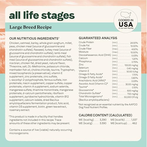 All Life Stages Large Breed (40 Pound (Pack of 1))