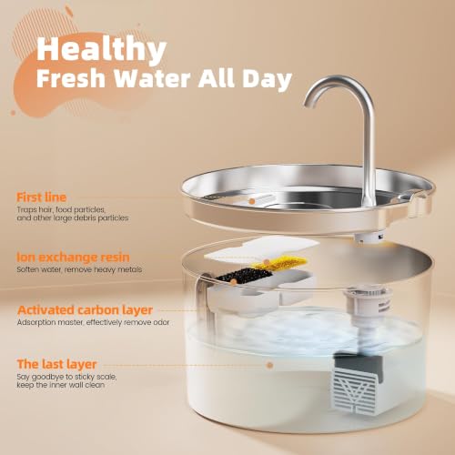 108oz 3.2L Cat Water Fountain Stainless Steel with 6 Filters 3 Sponges