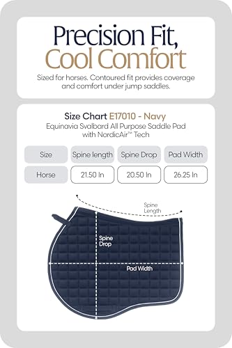 Svalbard NordicAir Tech Horse Saddle Pad (Navy / Horse)