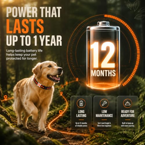 GPS Tracker for Dogs