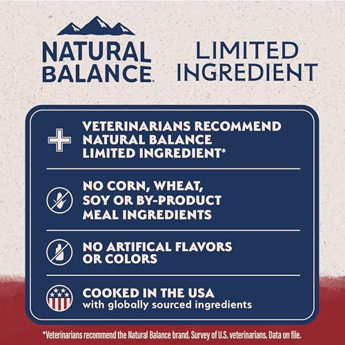 Limited Ingredient (12 Pound (Pack of 1))