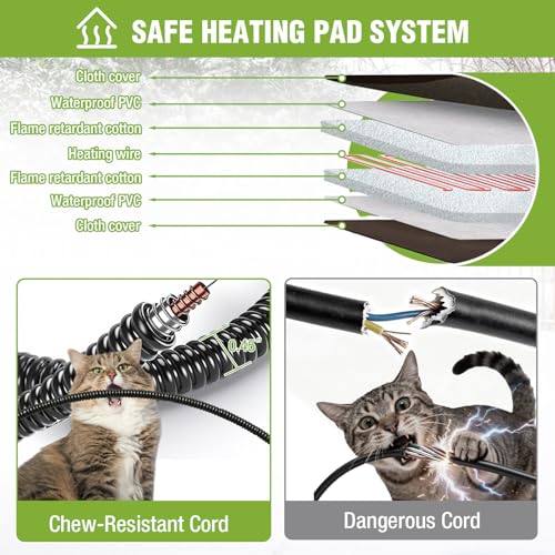 Large Heated Cat House Outdoor Insulated Cat House Weatherproof Feral Cat Shelter with Thermostat