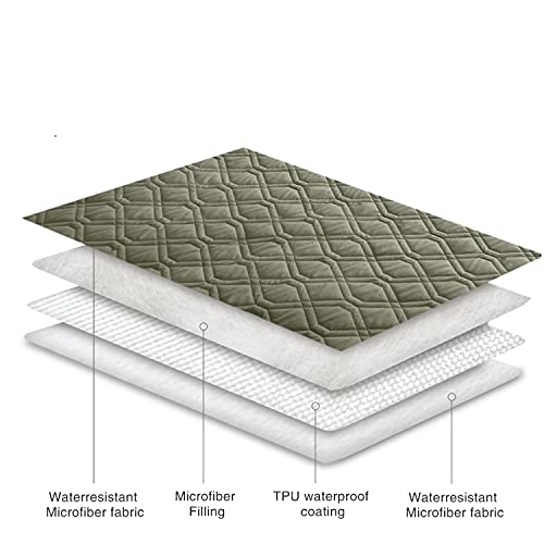 Waterproof Dog Bed Cover Pet Blanket for Furniture Bed Couch Sofa Reversible (52x82 Inch (Pack of 1) / Green+navy Blue)