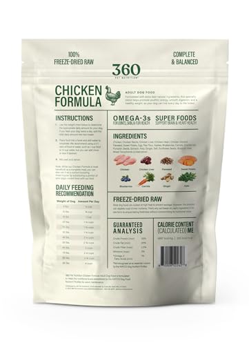 Freeze Dried Raw Dog Food (1 Pound (Pack of 4))
