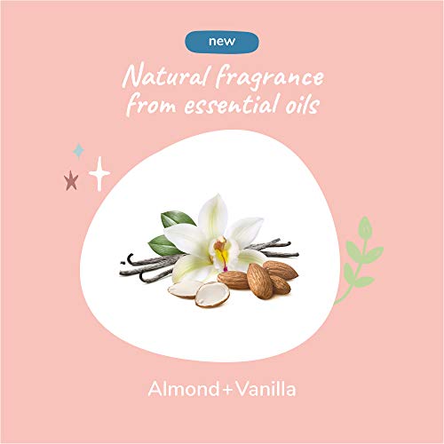 Dry Shampoo and Deodorizing Spray Bundle