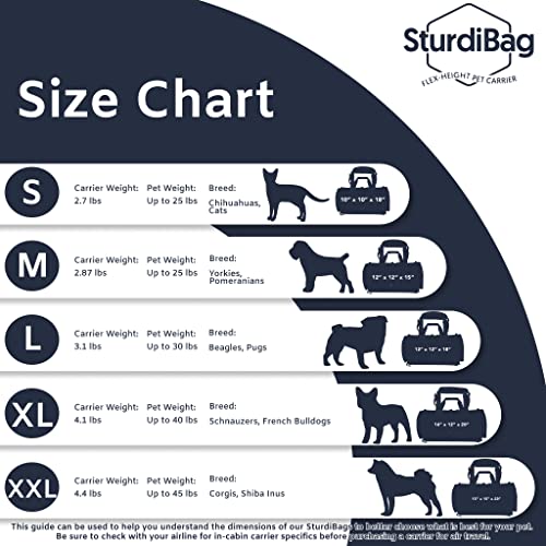 SturdiBag XL Pet Travel Carrier (20.0"L x 12.0"W x 16.0"H / Earthy Tan)