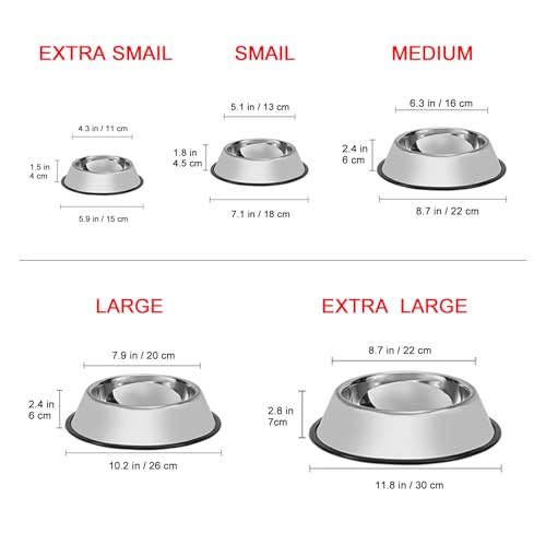 3Pack Stainless Steel Dog Bowls (Stainless steel (3Pack) / 1.5 Cup/7.1" Dia x 1.8" H (3Pack))