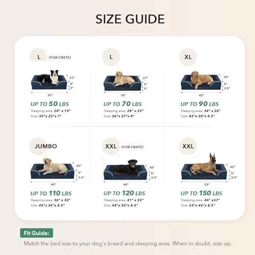 Orthopedic Dog Bed for Extra Large Dogs (Navy Blue / 48.0"L x 30.0"W x 8.5"Th)
