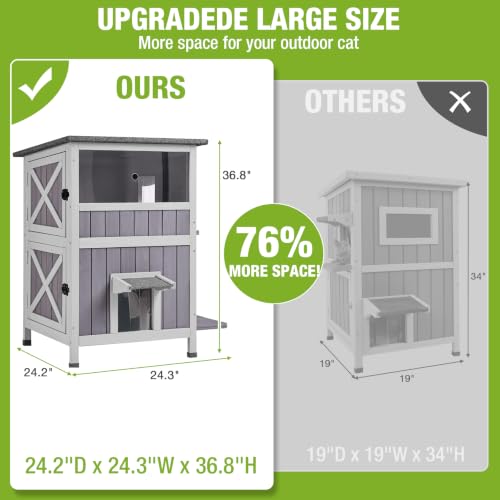 Upgraded Larger Size Outdoor Cat House (Grey / Flat Roof - 24.3"W)