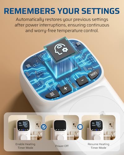 Smart Temperature Controller