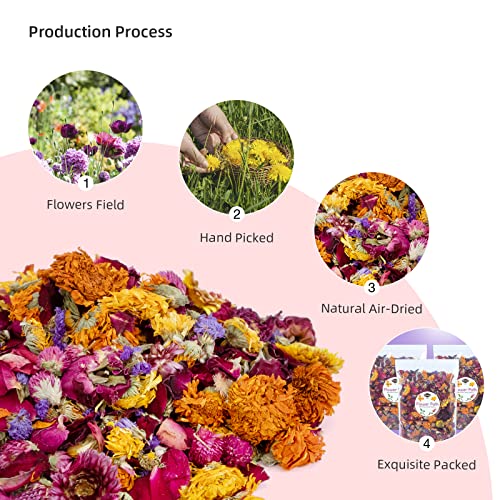 Natural & Soft Hamster Bedding Mate (Flowers Scent Path)