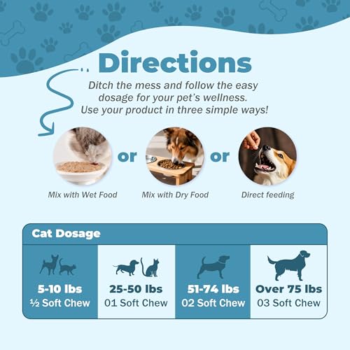 Relief Dog Allergy & Ear Infection