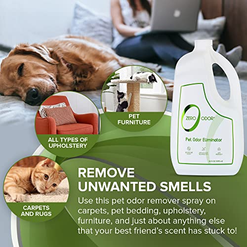Pet Odor Eliminator Refill for Dog & Cat Urine (64 Fl Oz (Pack of 1))
