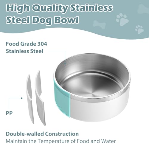 Stainless Steel Dog Bowls (Large / White)