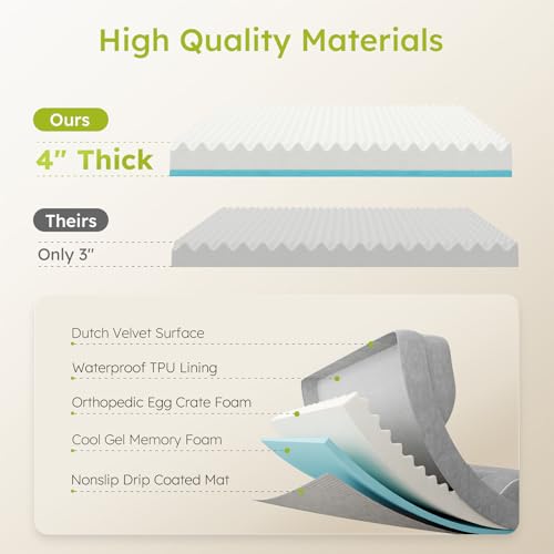 Jumbo Dog Beds for Extra Large Dogs (Light Grey / Jumbo(45"L x 35"W x 9.5"Th))