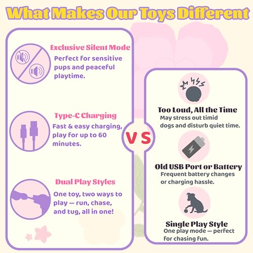 Moving Dog Toys (Bee)