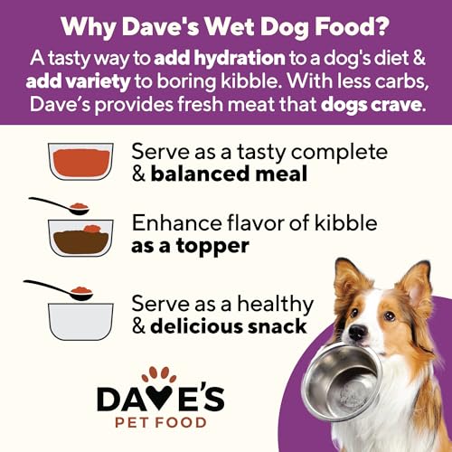 Weight Management Dog Food (13.2 Ounce (Pack of 12))