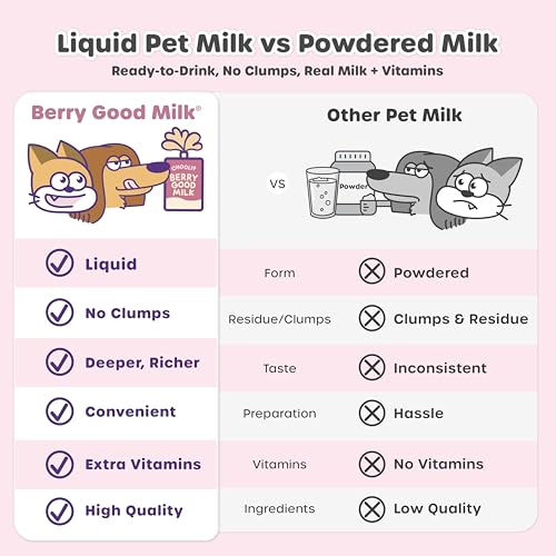 Berry Good Milk for Cats & Dogs (3.39 Fl Oz (Pack of 8))