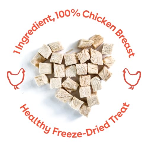 Freeze Dried Chicken Breast Treats for Dogs & Puppies (5.75 Ounce (Pack of 1))