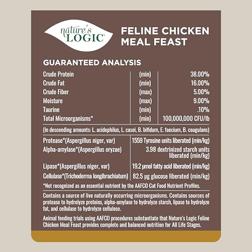 Feline Meal Feast Dry Cat Food (3.3 Pound (Pack of 1))