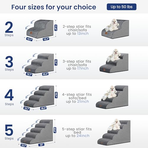 Ramp Dog Stairs for High Beds 22.6" H (Grey / 5-Step (33"D x 15.7"W x 22.6"H))