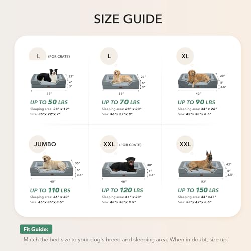 Waterproof Orthopedic Dog Bed for Extra Large Dogs (Grey / 53.0"L x 42.0"W x 8.5"Th)