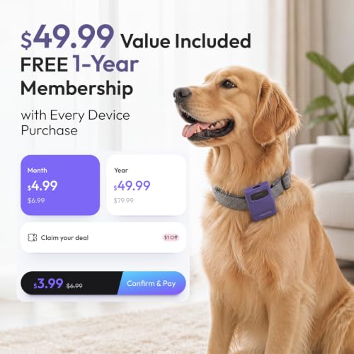 Pet Habit & Activity Smart Tracker