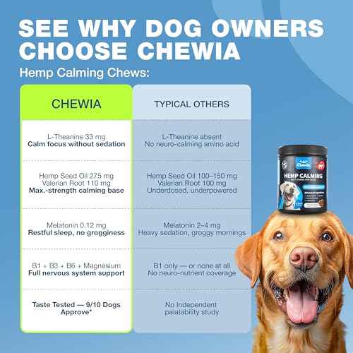 Hemp Calming Chews for Dogs Anxiety Relief (180 count / Beef Flavor Calming Chews)