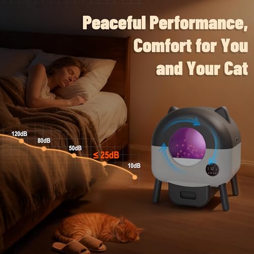 Automatic Self Cleaning Litter Box (dark gray)