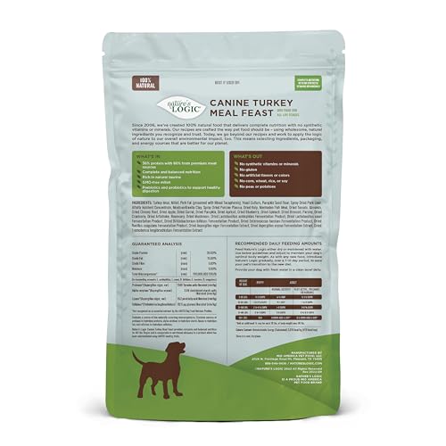 Dry Dog Food Turkey Meal Feast Dry Kibble (4.4 Pound (Pack of 1))