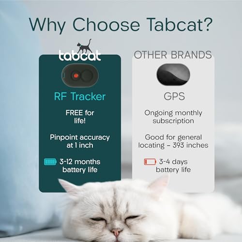 Tabcat V2 Cat & Kitten Tracker (2 Cats)