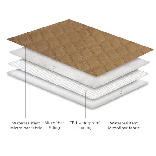 Waterproof Dog Bed Cover Pet Blanket with Anti (68x82 Inch (Pack of 1) / Camel)