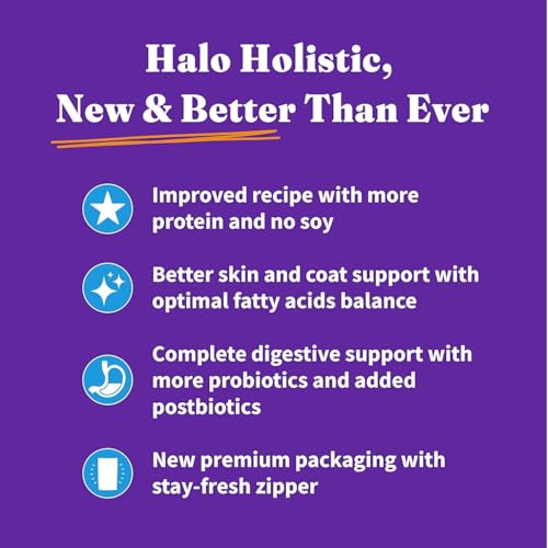 Holistic Dry Cat Food