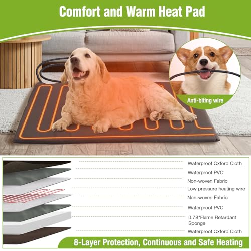 Heated Outdoor Dog House