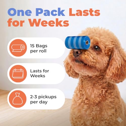 Poop Bags for Dogs (Blue Strips / 150 Bags)