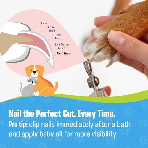 Pet Nail Clippers (Pink)