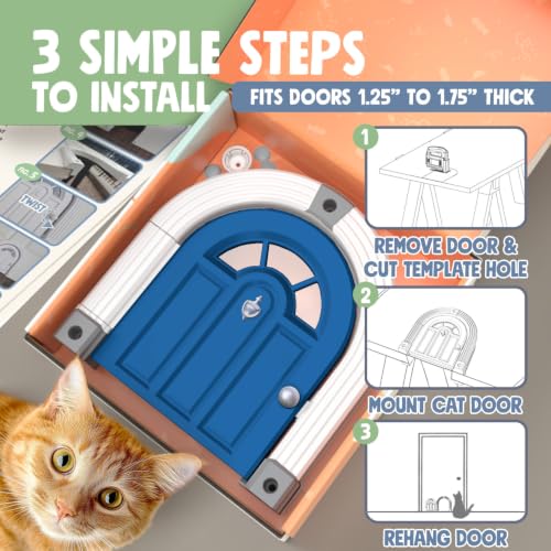 Meow Manor® Cat Door Interior Door (Blue)
