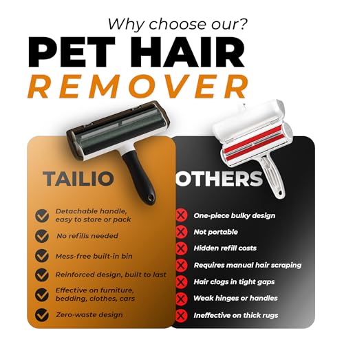 Pet Hair Remover and Reusable Lint Roller (Gray)
