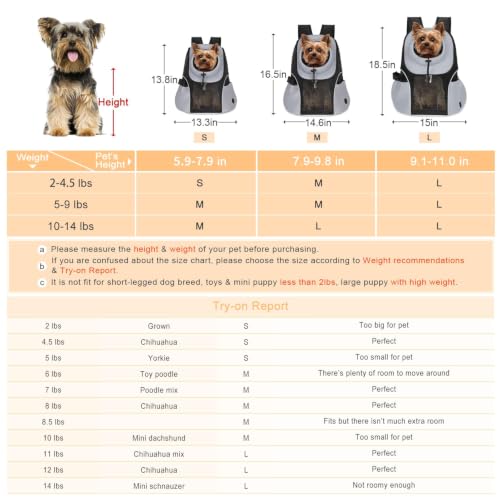 Pet Dog Carrier Backpack (Grey)