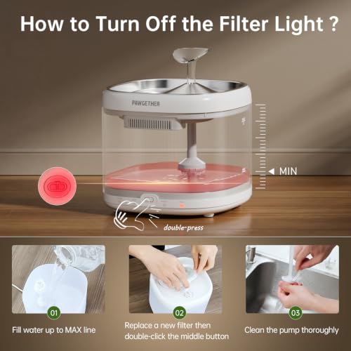 3Pcs Cat Water Fountain Filter Compatible with 67oz