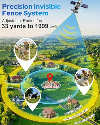 GPS Wireless Dog Collar with GNSS Precision
