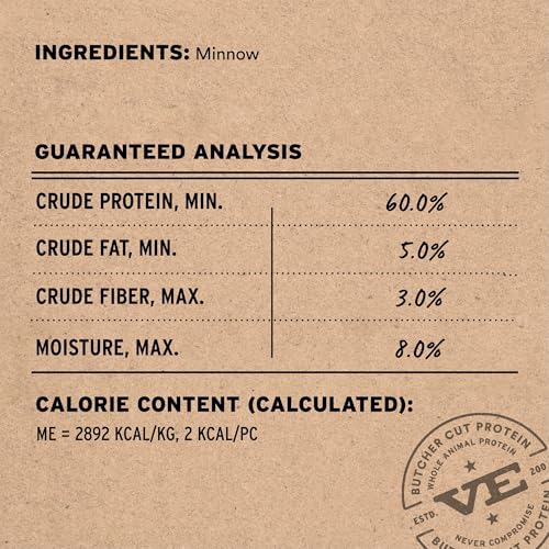 Freeze Dried Cat Treats (2.1 Ounce (Pack of 1))
